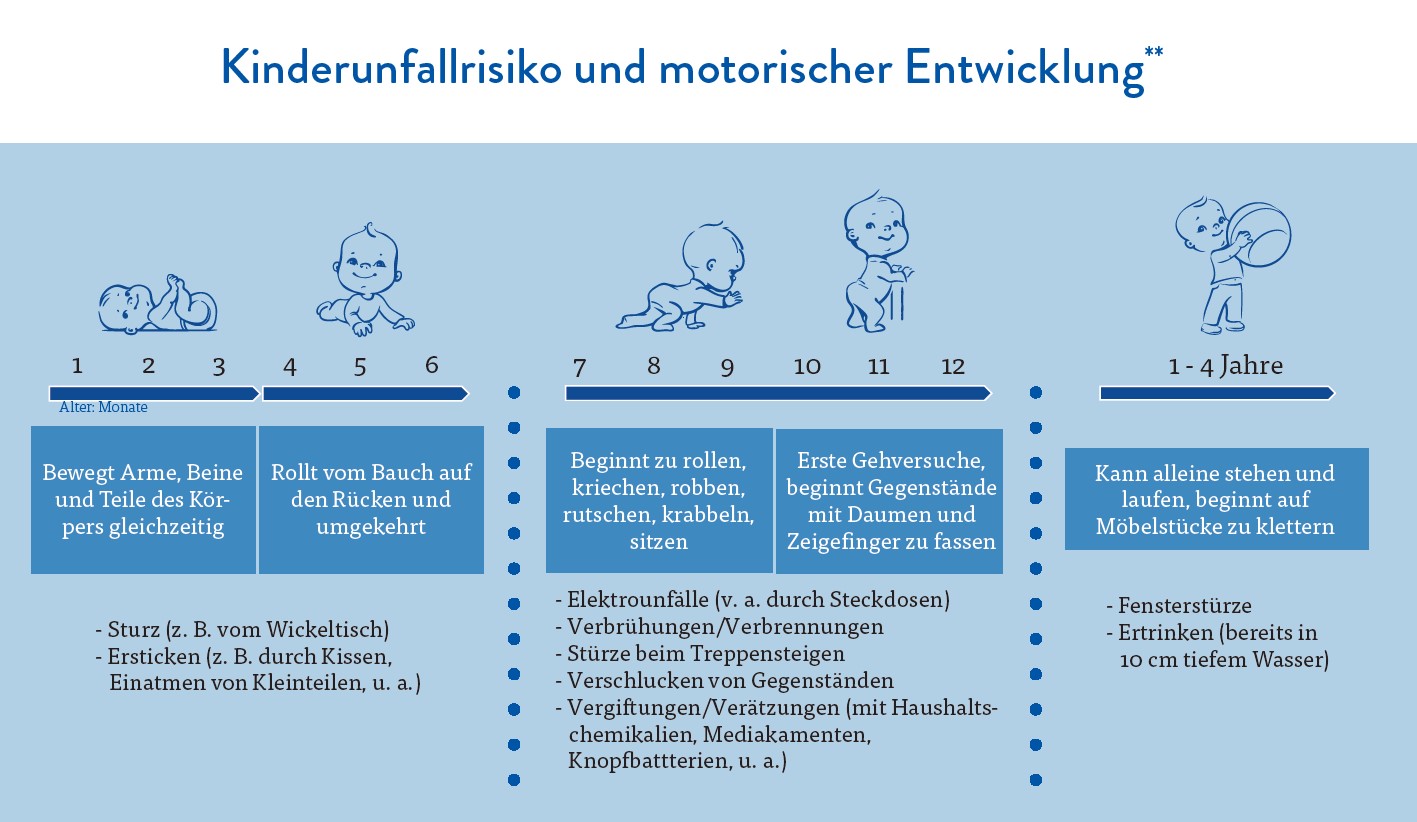 Freie Sicht – auch im Winter - KFV - Kuratorium für Verkehrssicherheit