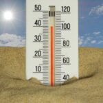 Thermometer